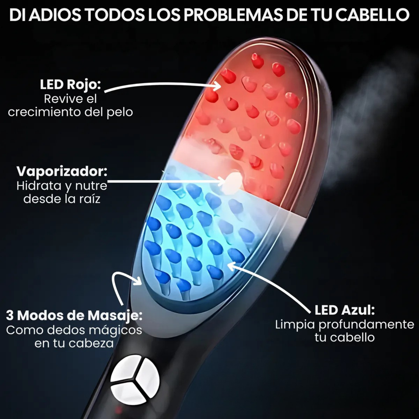 CRECIMAX PRO -  INNOVACIÓN CAPILAR